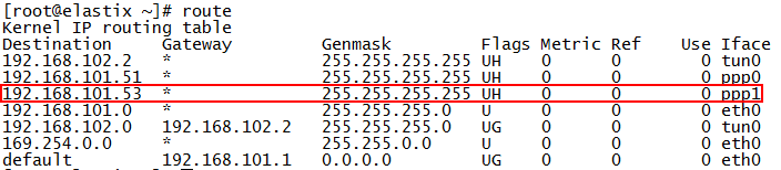 เทคนิคการคอนฟิกให้เชื่อมกับ PPTP VPN Server