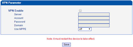 เมนูบน 32 Port GSM/WCDMA