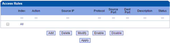 เมนูบน 32 Port GSM/WCDMA