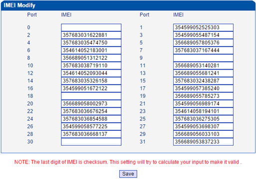 เมนูบน 32 Port GSM/WCDMA