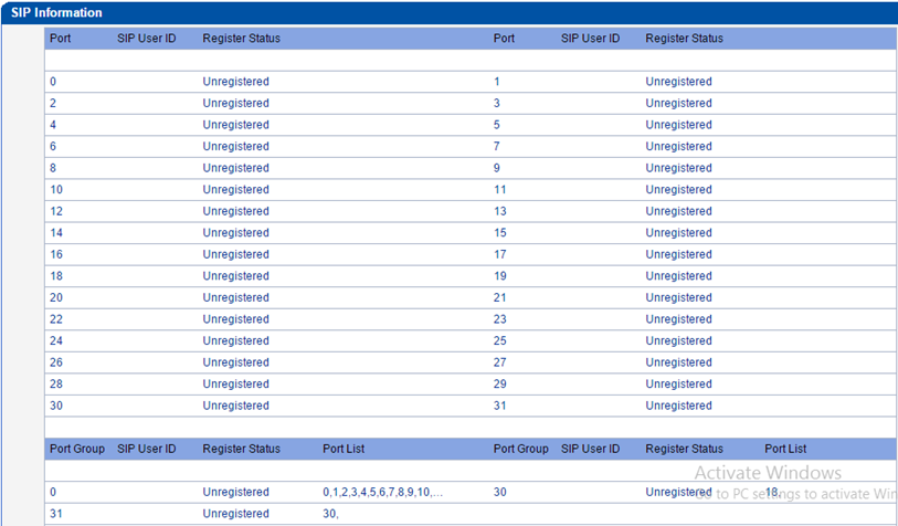 เมนูบน 32 Port GSM/WCDMA