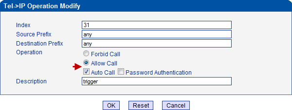 คอนฟิก GSM VoIP Gateway ให้โทรเข้าแบบ Hotline ได้