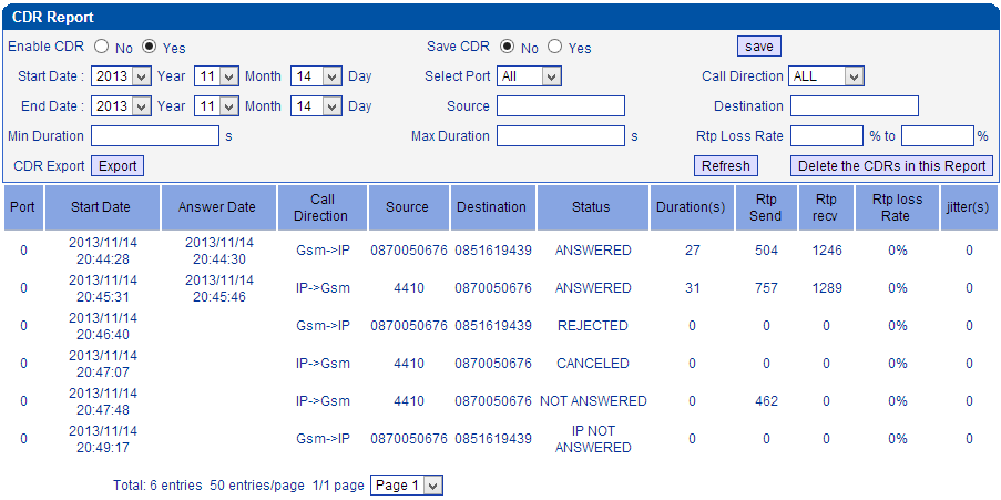 เก็บรายละเอียดการโทรเข้า โทรออก (CDR) ไว้ในเครื่อง