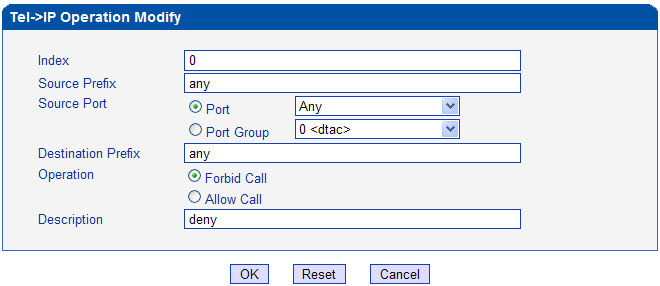 เทคนิคการคอนฟิก GSM VoIP Gateway #9 - Operation