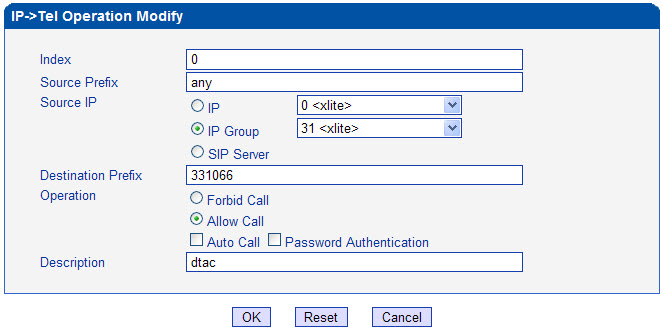 เทคนิคการคอนฟิก GSM VoIP Gateway #9 - Operation