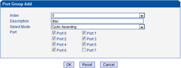 เทคนิคการคอนฟิก GSM VoIP Gateway #6 - Port Group