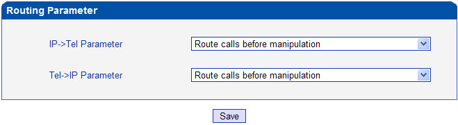เทคนิคการคอนฟิก GSM VoIP Gateway #10 - Routing Configuration