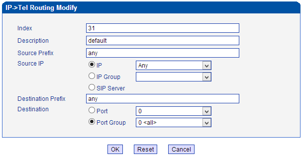 เทคนิคการเชื่อมต่อกับ Elastix เพื่อโทรออก