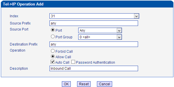 เทคนิคการเชื่อมต่อกับ Elastix เพื่อรับสายโทรเข้าจาก GSM