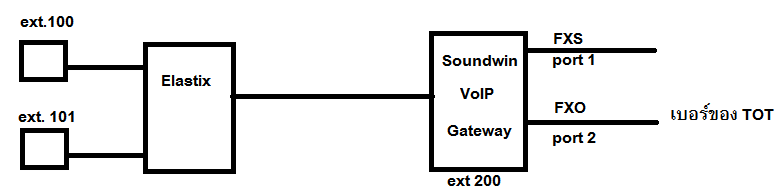 diagram.png