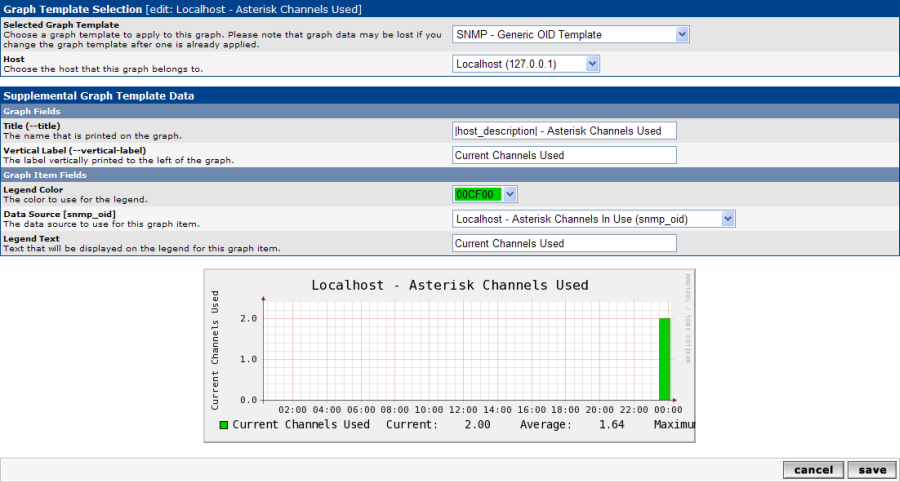 cacti-asterisk-channels-in-use-graph-small.png