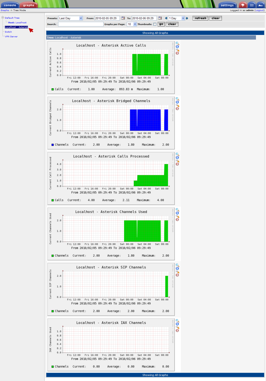 cacti-asterisk-graphs-summary-01-small.png
